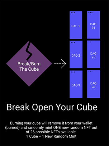 Front of Cube