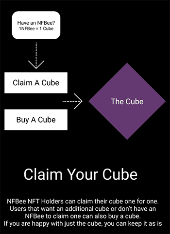 Front of Cube