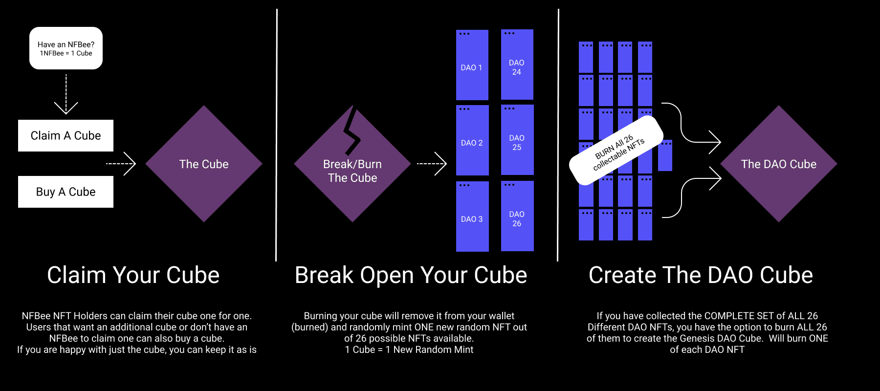 Front of Cube